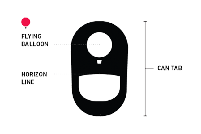 Aeronaut Logo Explained